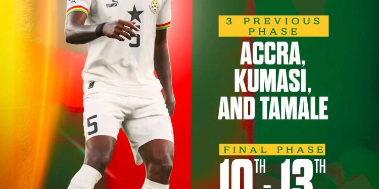 Thomas Partey tournament returns in June 2025 to scout young Ghanaian talents