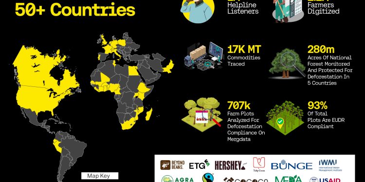 Agritech pioneer and Farmerline co-founder & CEO appointed to Heifer International Board