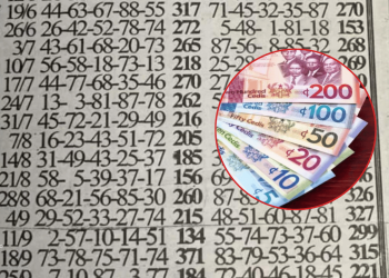 Supervisor and phone repairer charged in GHS160K lotto fraud scheme