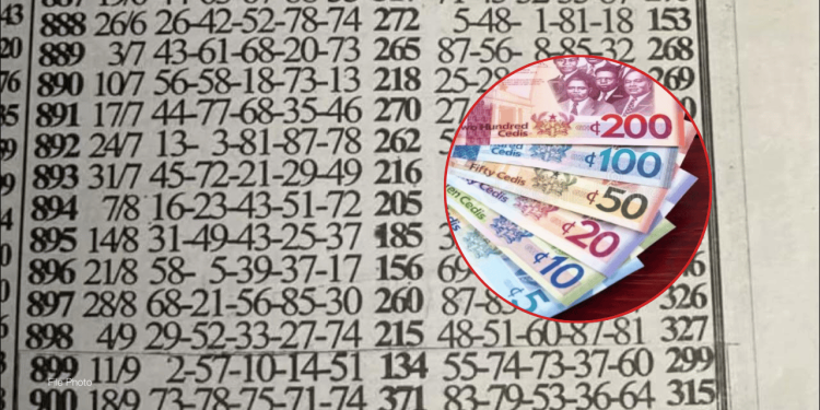 Supervisor and phone repairer charged in GHS160K lotto fraud scheme